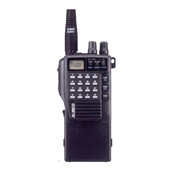 Alinco DJ-1400 Service Manual
