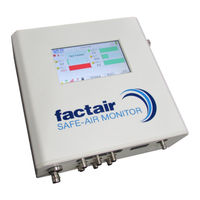 Factair F8104 Operating Manual