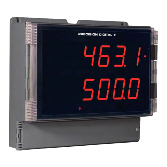 Precision Digital Corporation Helios PD2-6310-7H7 Manuals