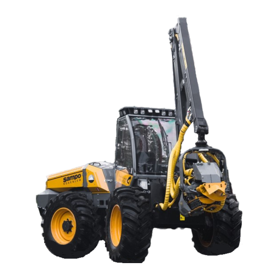Sampo SR1046PRO Manuals