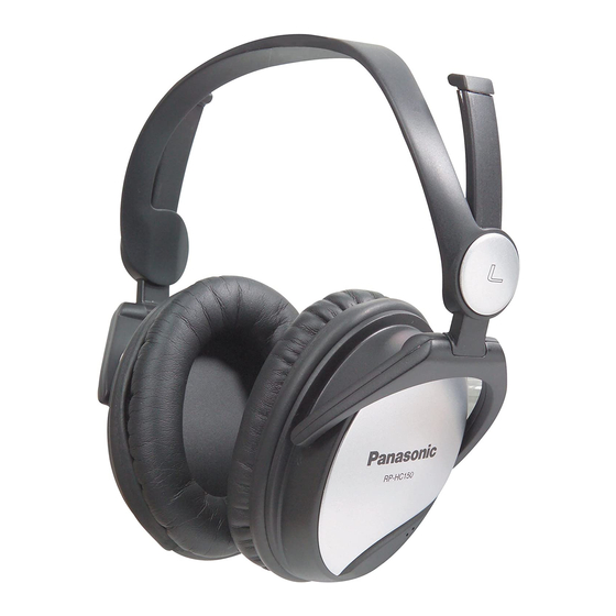 Panasonic RP-HC150 Operating	 Instruction