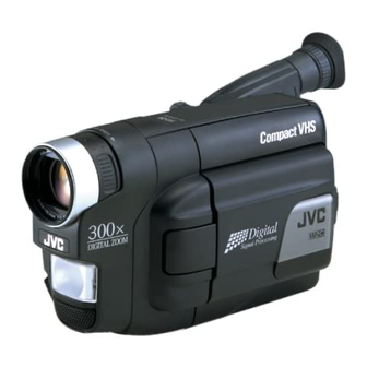 JVC GR-AXM225U Service Manual