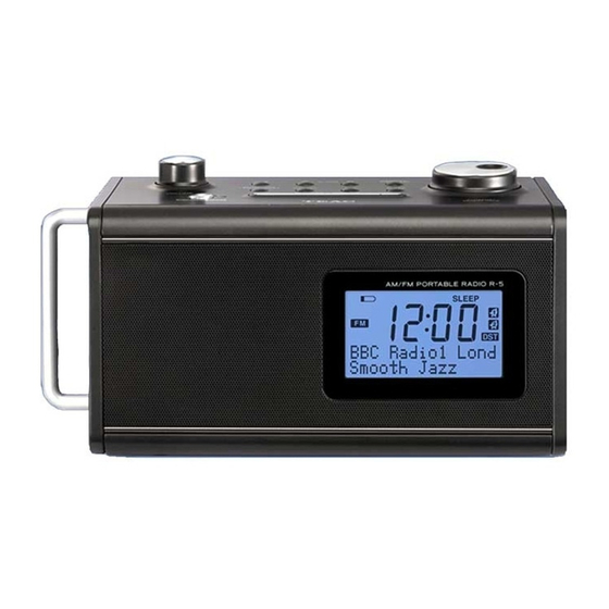 Teac R-5DAB Owner's Manual