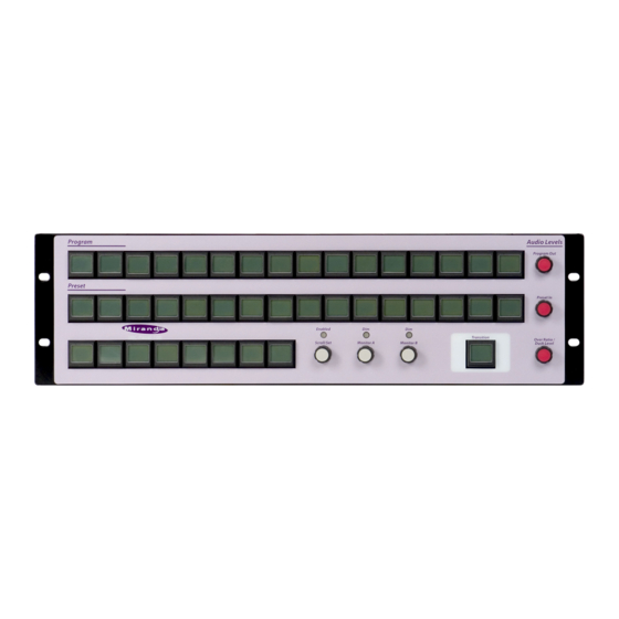 Belden Miranda iMC-Panel-100 Operator's Manual