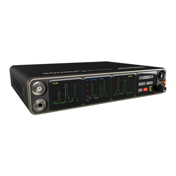 Sound Devices A20-Nexus User Manual