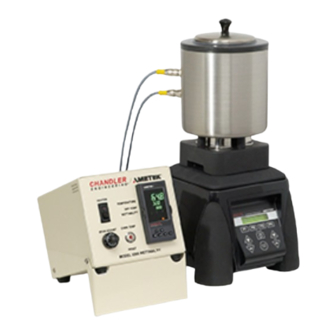 Ametek 3265 Instruction Manual