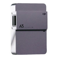 dji A3 pro User Manual