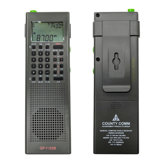 CountyComm GP-7/SSB Operation Manual