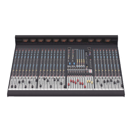 ALLEN & HEATH GL3800 Service Information