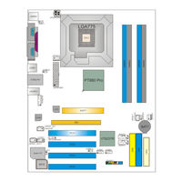 Biostar PT880 Pro-A7 Combo Manual