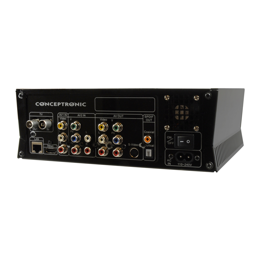 Conceptronic Media Giant Firmware Upgrade Instructions