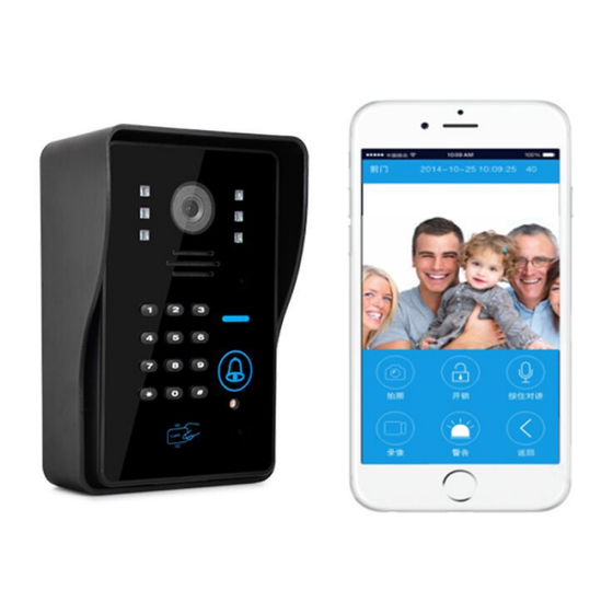 Sysd SY-WIFI002 Wifi Video Doorbell Manuals