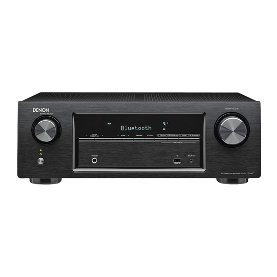 Denon AVR-X520BT Quick Start Manual