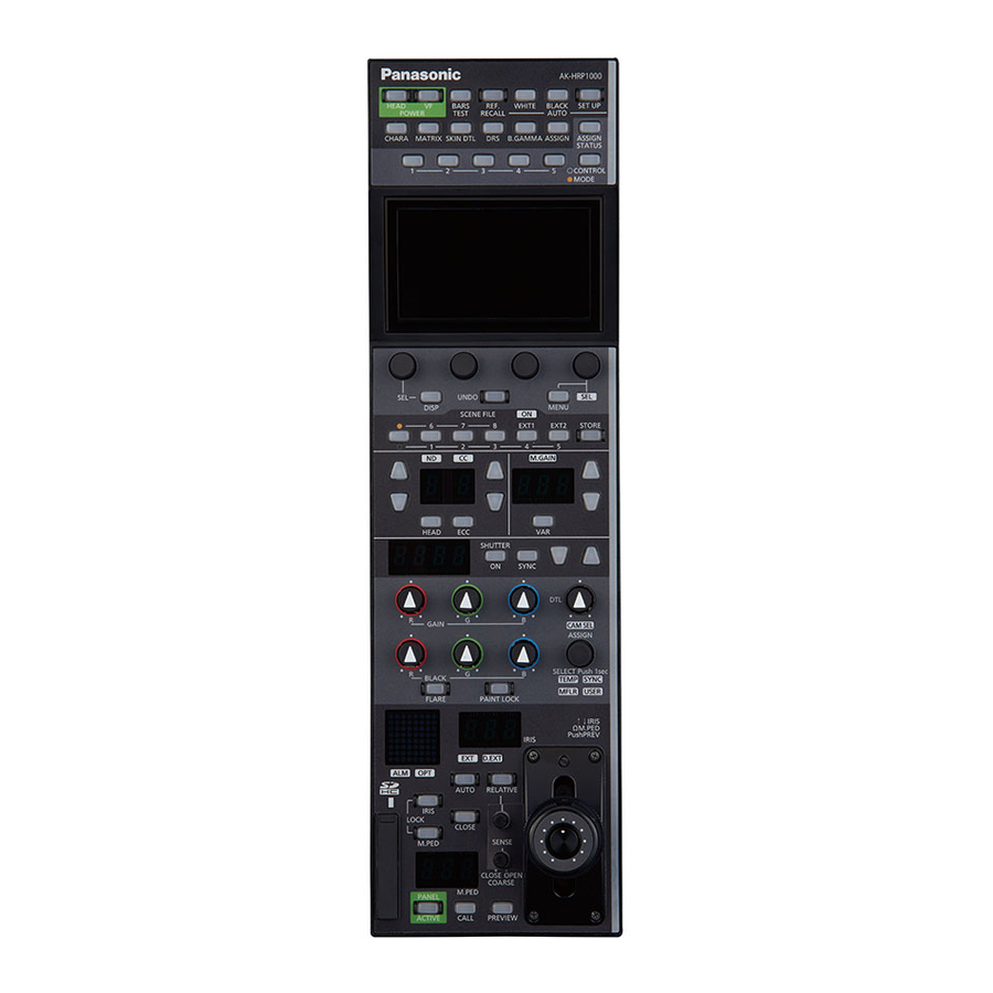 Panasonic AK-HRP1000G Operating Manual