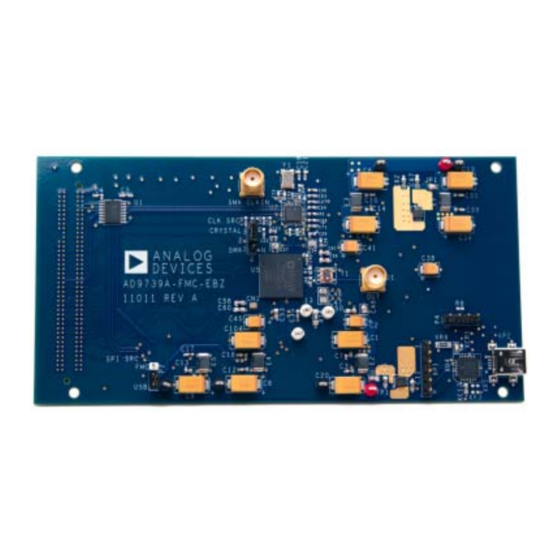 Analog Devices AD9739A Manual