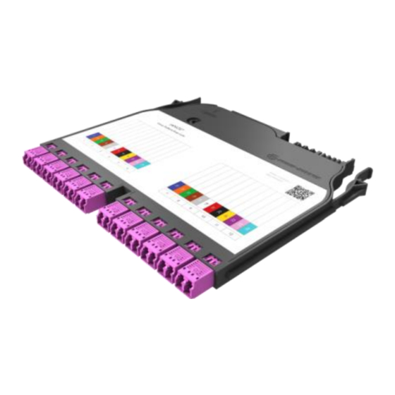 HUBER+SUHNER IANOS Standard Module Installation Manual