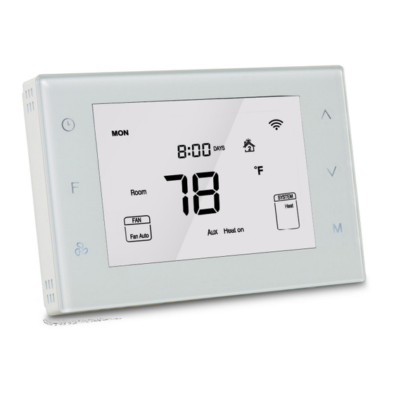 HOTOWELL HTW-81-FN7WF Series Quick Start Manual