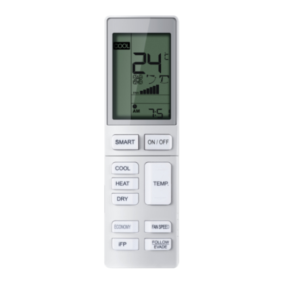User Manuals: Heiko YR-HRC01 Cassette Air Conditioner