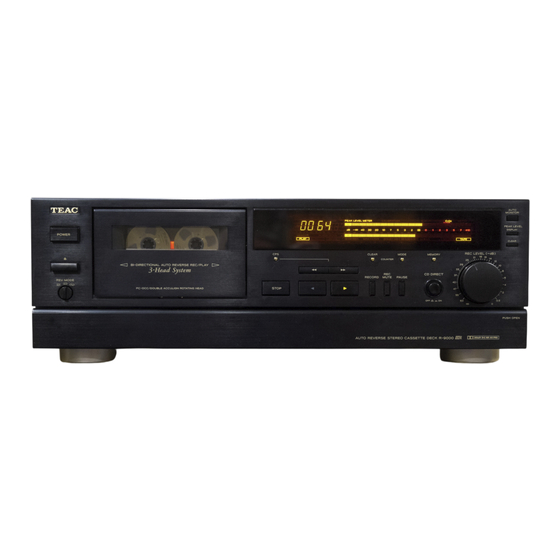 Teac R-9000 Owner's Manual