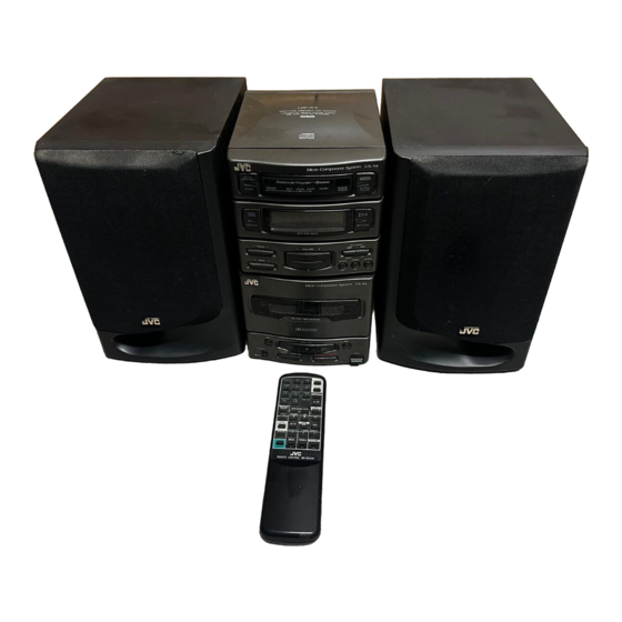 JVC UX-A4 Service Manual