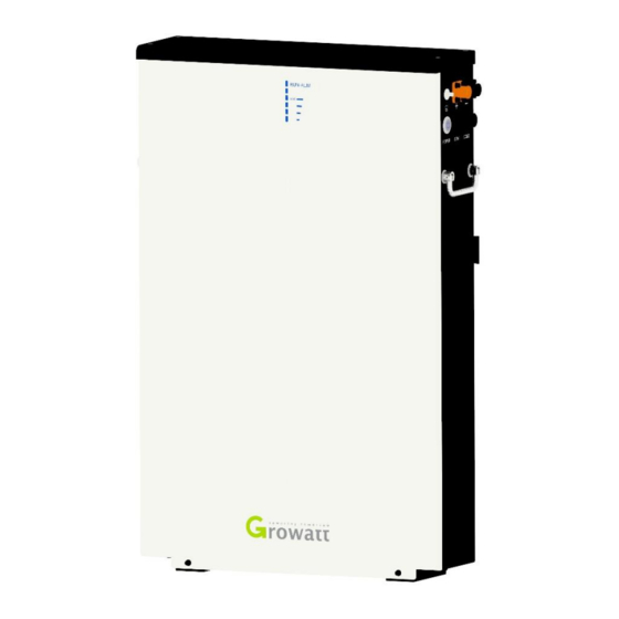Growatt GBLI6531 Quick Manual