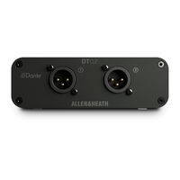 ALLEN & HEATH DT02 Getting Started Manual
