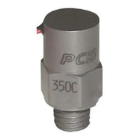 PCB Piezotronics IMI Sensors HTM602D01 Installation And Operating Manual