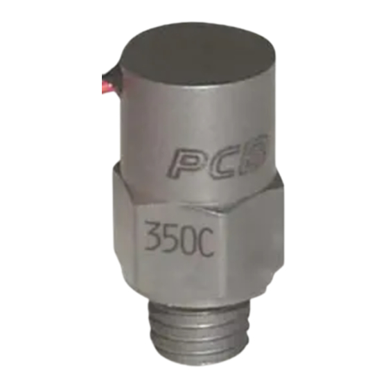PCB Piezotronics IMI Sensors HTM602D01 Installation And Operating Manual