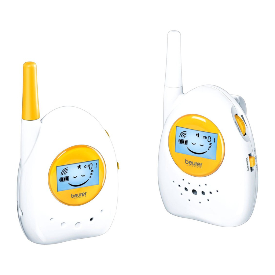 Beurer BY 84 - Analogue baby monitor Manual
