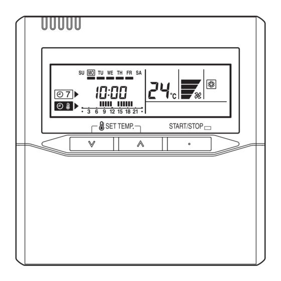 Fujitsu AIR CONDITIONER DUCT TYPE Operating Manual