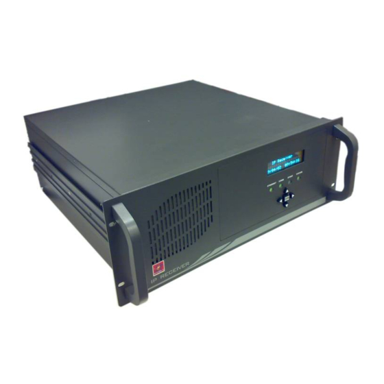 HONEYWELL IP RECEIVER USER MANUAL Pdf Download ManualsLib