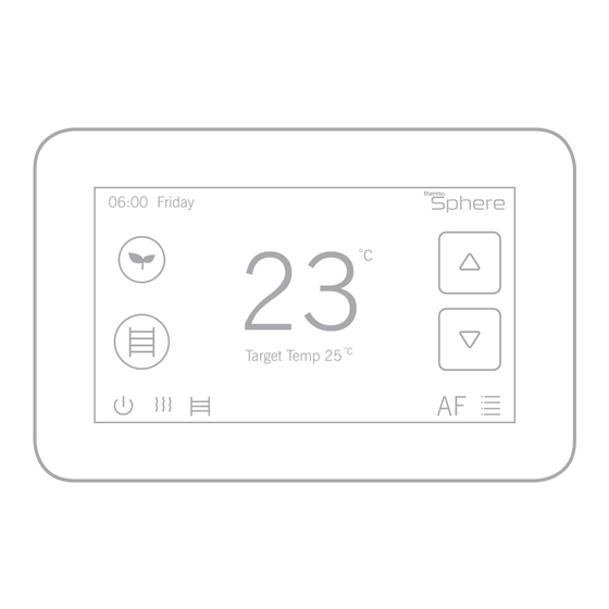 ThermoSphere DC-W Instruction Manual