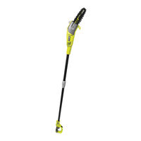 Ryobi RPP680 Operator's Manual