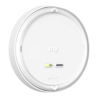 SOMFY Amy 2 Modes io Instructions Manual
