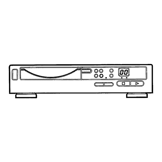 Philips AK 691 Quick Manual