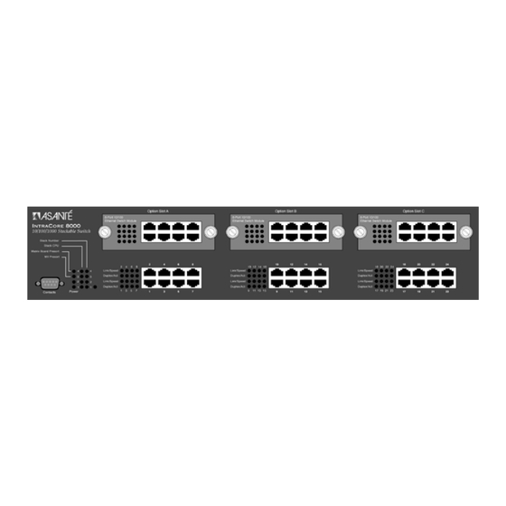 Asante IntraCore 8000 User Manual