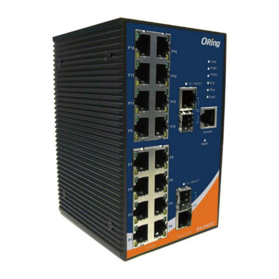 ORiNG IES-3162GC Series User Manual