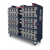 MAKINEX MCP-6-SS Operator's Manual