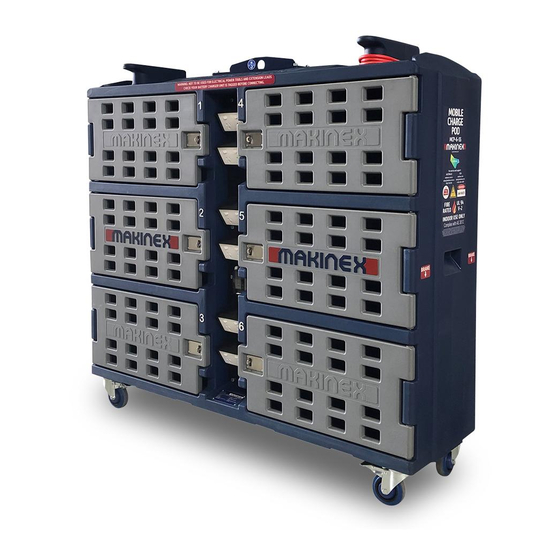 MAKINEX MCP-6-SS Manuals
