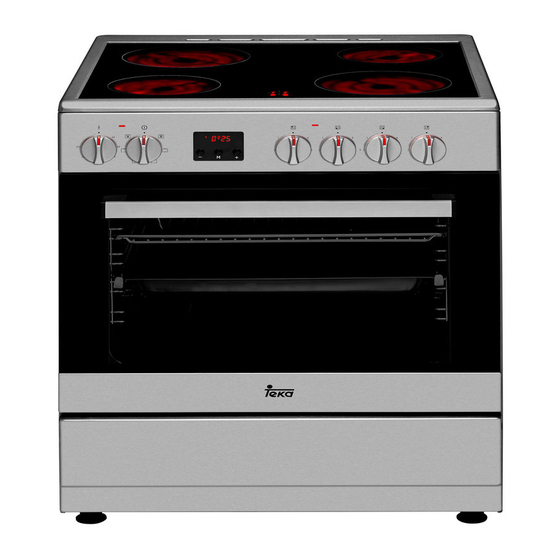 Teka FS 603 4VE SS Manuals
