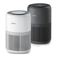 Philips AC0950/10 Manual