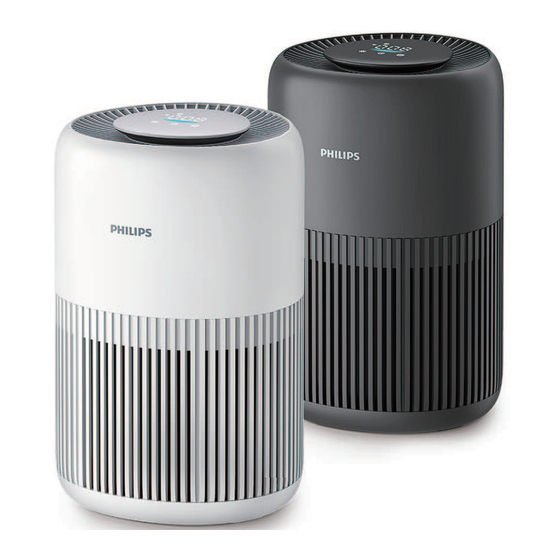 Philips PureProtect Mini 900 Manual