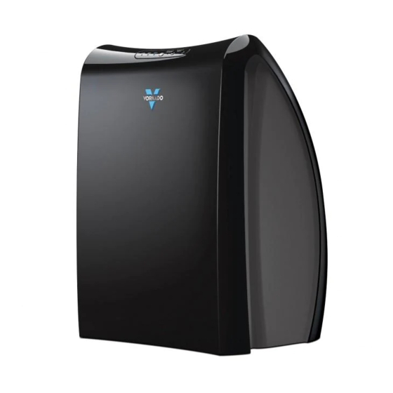 Vornado AC300 Owner's Manual