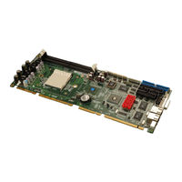 IEI Technology PCIE-690AM2 User Manual
