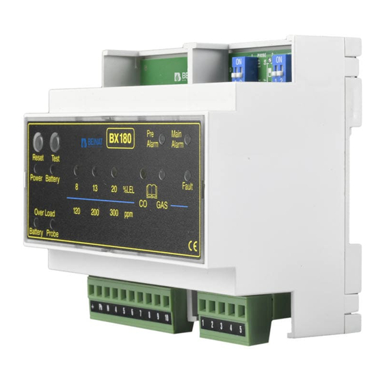 BEINAT BX180 Manual