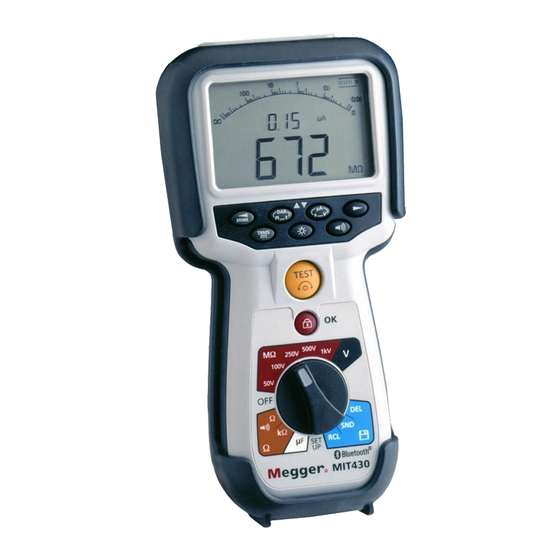 Megger MIT400 Series User Manual