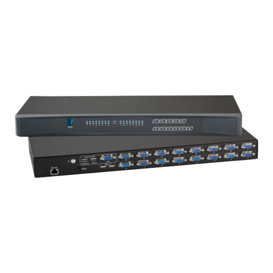 Acnodes KVS1602 Manuals