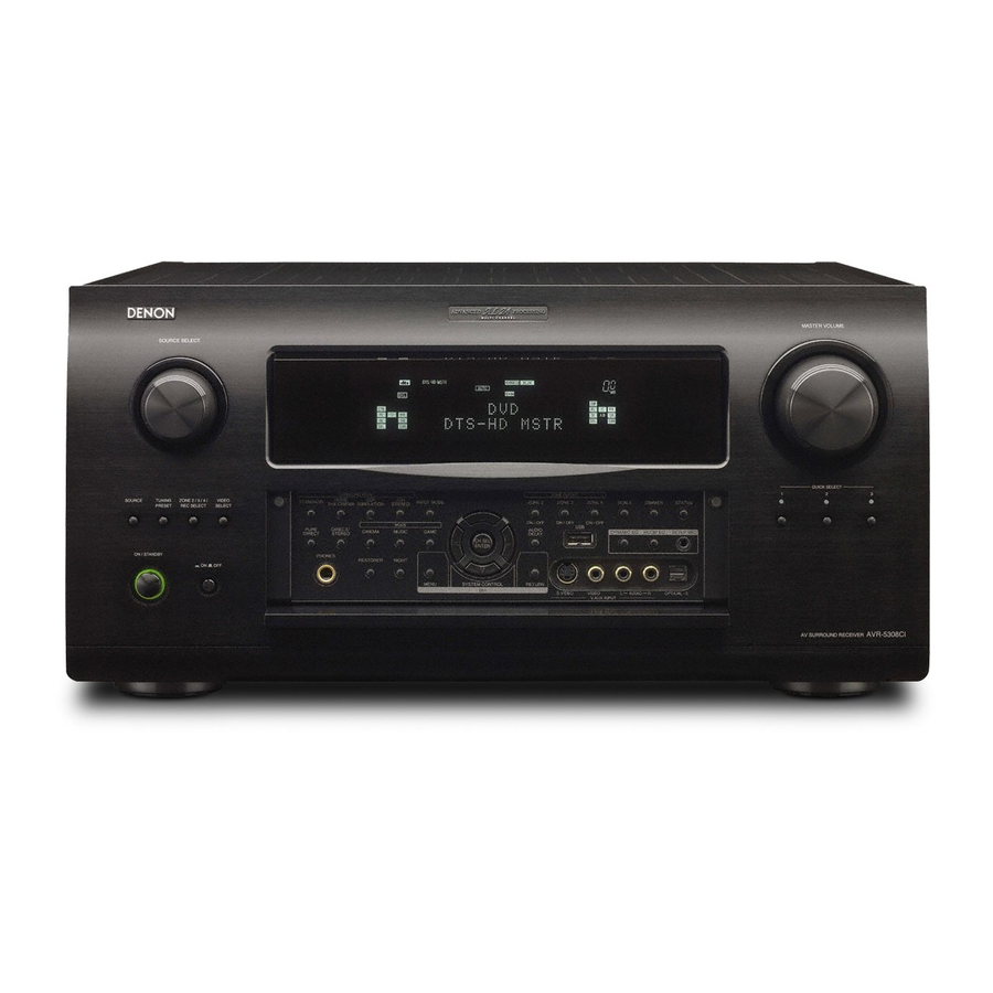 Denon AV SURROUND RECEIVER AVR-5308CI Owner's Manual