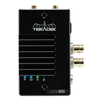 Teradek ace 800 Quick Start Manual