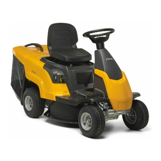 ST R72 Li 48 V1 Operator's Manual